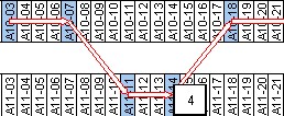 Obhod1