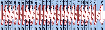 Obhod3